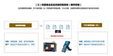 区块链赋能校园食品安全 构建智能风控与声讯预警系统